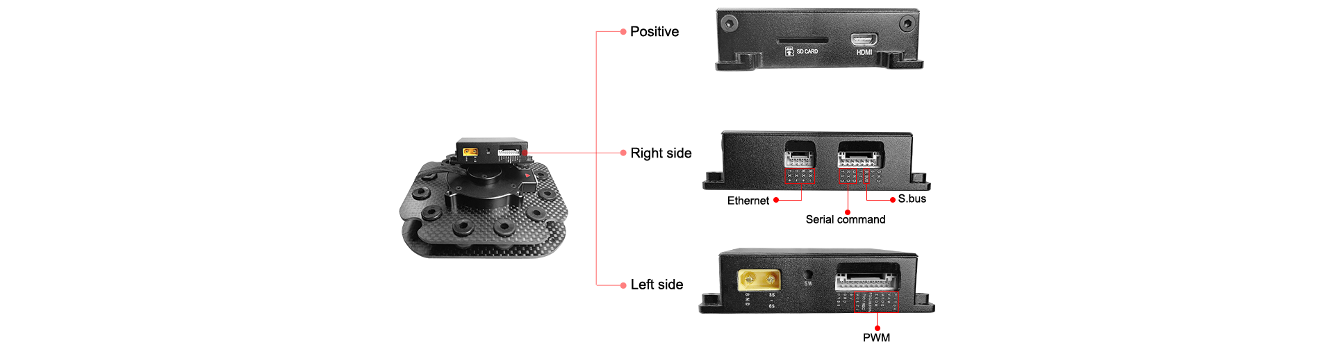 Q30TIRM Plus 30x Zoom Dual-Sensor LRF  