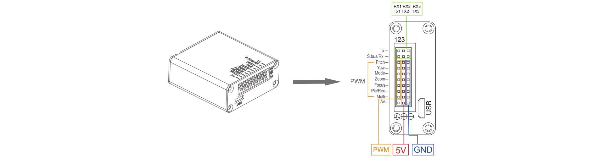 Q30TIRM Plus 30x Zoom Dual-Sensor LRF  