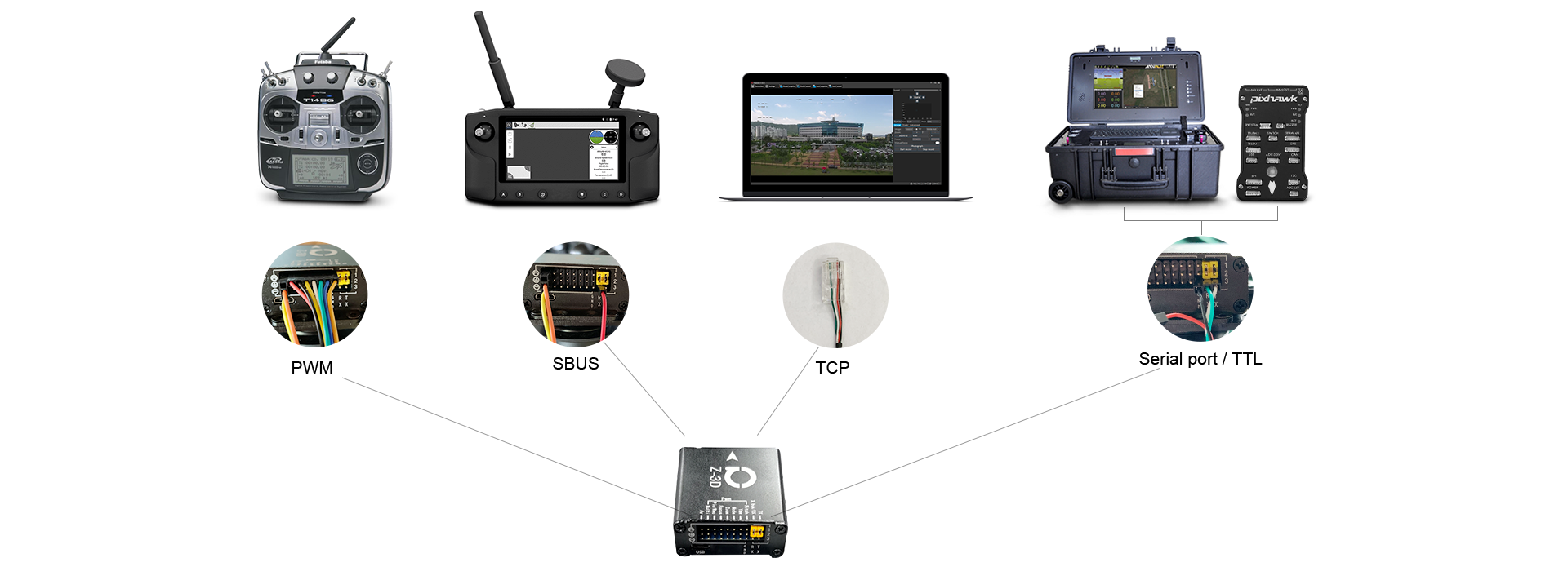 Q30T Pro II 30X Zoom UAV Gimbal Camera